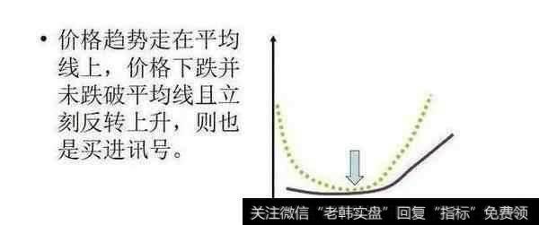 均线粘合是指长短周期不同的几根均线