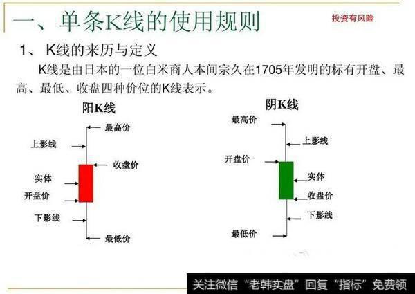 L线的来历与定义