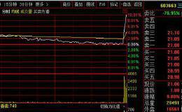 A股上演最后5分钟涨停大戏，一纸研报，大单蜂拥买入，小散：胸闷