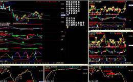 资金流策略模型