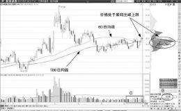 利用筹码抓涨停，庄家一声不吭只能任其宰割！