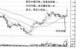 一位退役操盘手的告诫：价值千万的跟庄铁律，一买就涨从不例外！