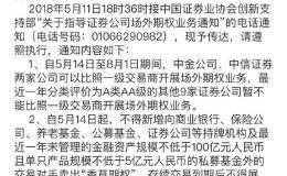 场外期权新规出炉：对参与券商分层管理，要求制定清理计划