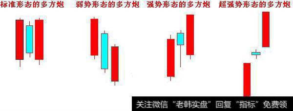 基本形态是两阳夹一阴