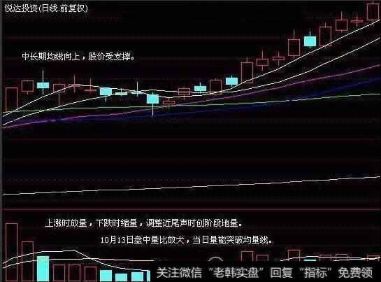 中国股市鲜有人知的秘密：跟庄赚钱只需坚持做这两件事，值得收藏