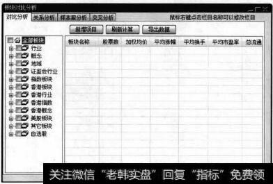 【板块对比分析】对话框