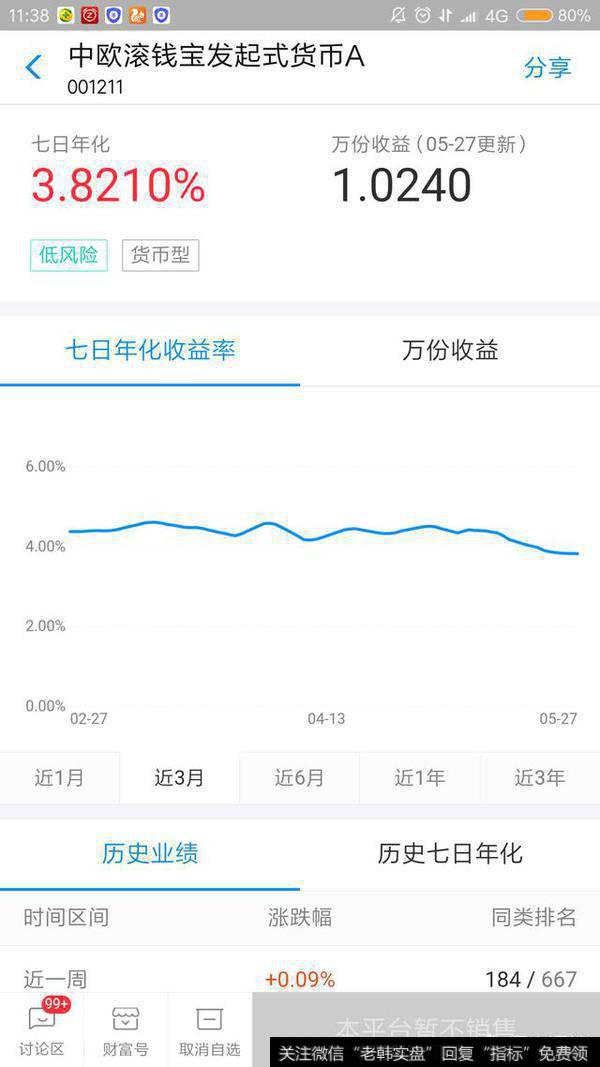 中欧滚钱宝七日年化利率