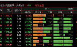 在两中阳距离转势还欠点火候的情况下，散户该如何应对？