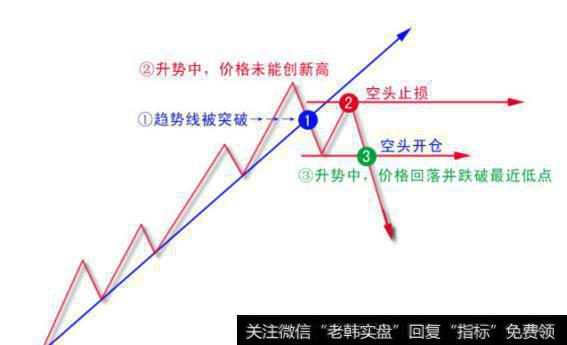 血洗中国股民的真正原因大公开！谁能拯救处于严重亏损的股民？