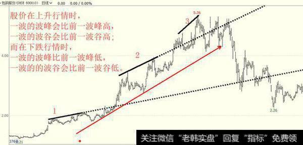 血洗中国股民的真正原因大公开！谁能拯救处于严重亏损的股民？