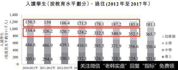 新股解读｜精英汇：能否延续教育股翻倍行情？