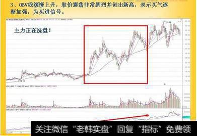 中国股市最赚钱的一个指标“OBV与股价形态背离”，最简单实用的