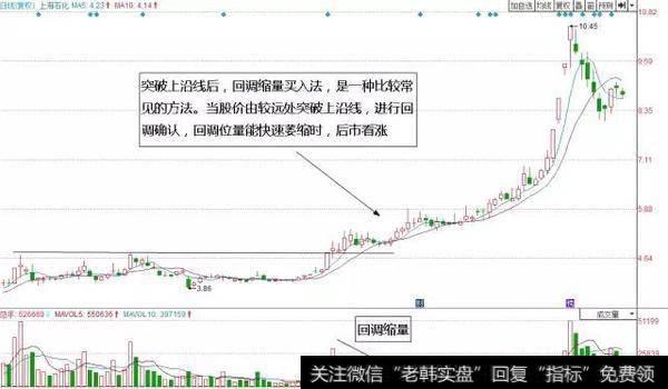 一个老股民的心里话，炒股其实很简单！