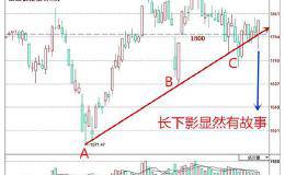 何时抄底格力电器和伊利股份？从财报的角度寻找价值低洼地！