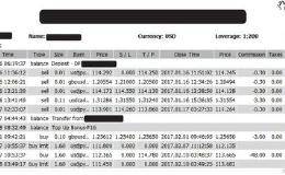 多数人的止盈其实是截断利润 多数人的止损其实是让损失奔跑