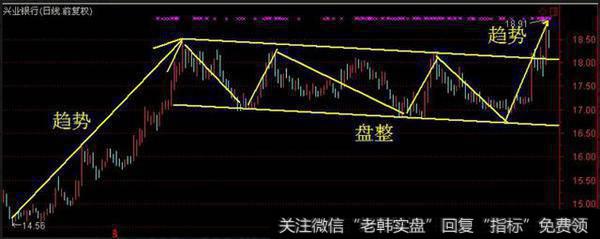 为什么说散户炒股应把风险控制放在首位？这篇文章都说透了