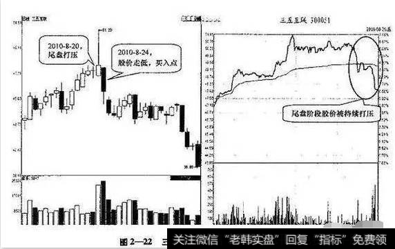 <a href='/duanxianchaogu/'>短线炒股</a>怪才独家秘笈：如何成为短线高手，既然这么简单