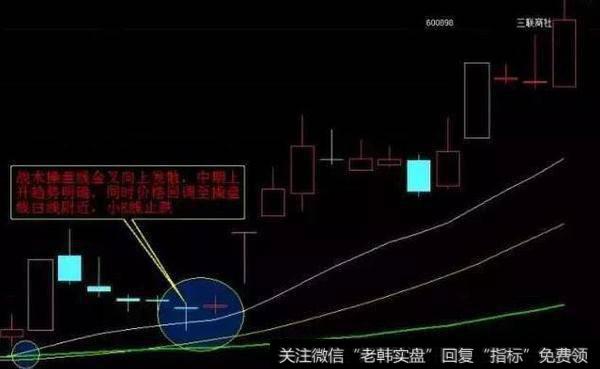 “熊市”突然爆发，A股散户将死无葬身之地 20年的老股民教你度过