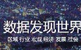 基金专栏——2018最全面基金数据分析