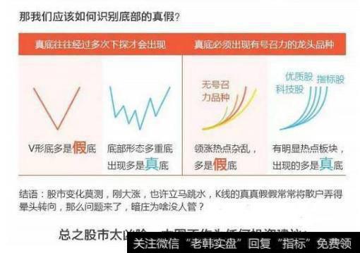 中国股市迎来“牛皮熊”时代！谁来为中国股市最后的血洗买单？