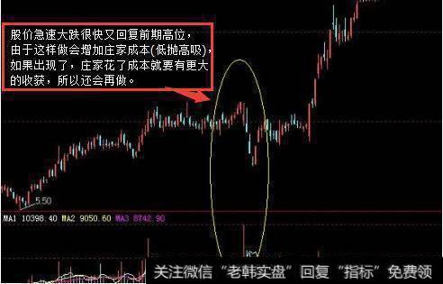 A股最强的跟庄战法——价值千万的跟庄铁律，赚翻天（附码源）