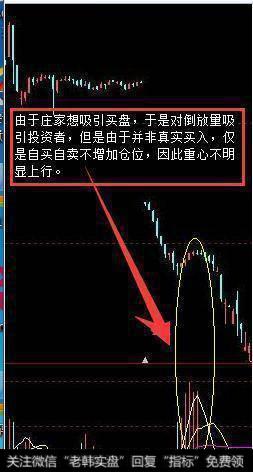 A股最强的跟庄战法——价值千万的跟庄铁律，赚翻天（附码源）