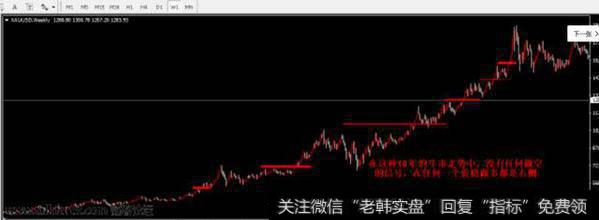 做大趋势止损要大，仓位要轻。