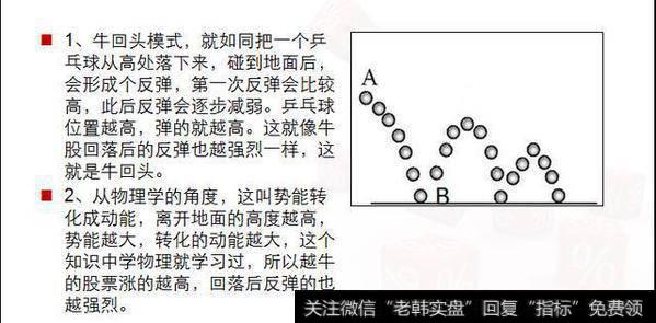 一位交易奇才的滴血经验：坚持只做牛回头短线战法，赚翻天