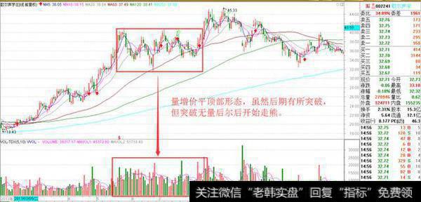 想读懂成交量背后的秘密，看完这篇文章就够了