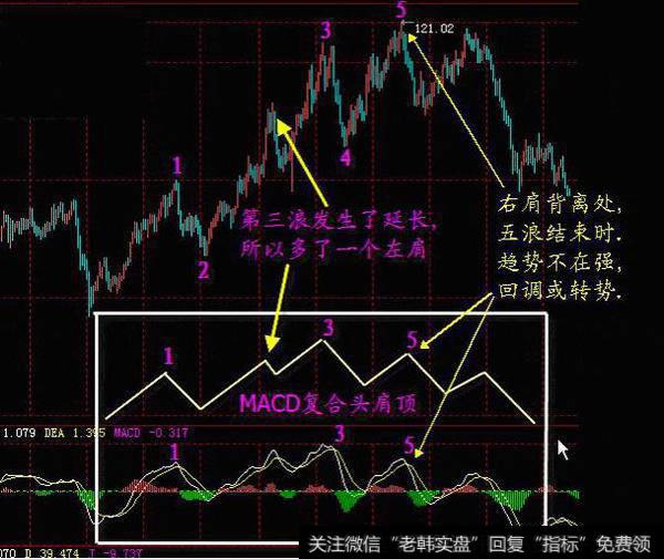 散户炒股总是亏钱？不存在的，这9大错误不要犯