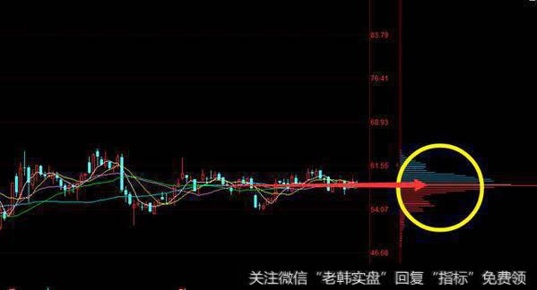 初灵信息300250近期走势