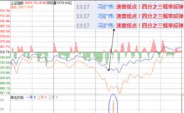 冯矿伟：利润无限放大是关键