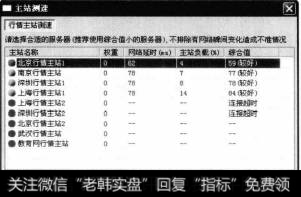 返回到登录界面，单击【主站测速】链接，弹出【主站侧速】对话框