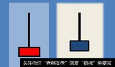 “倒锤子”顾名思意就是一个倒立的锤子