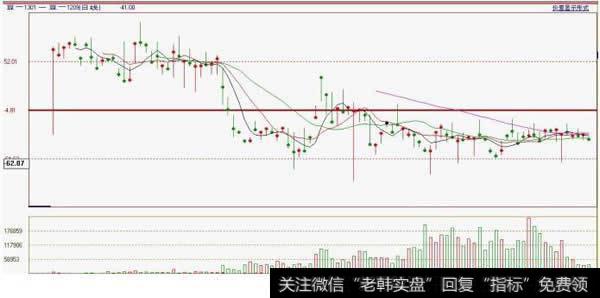 什么是商品期货套利？商品期货套利基本概念