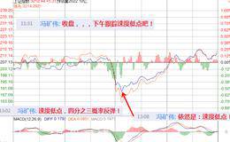 冯矿伟：紧跟热点才能赚钱