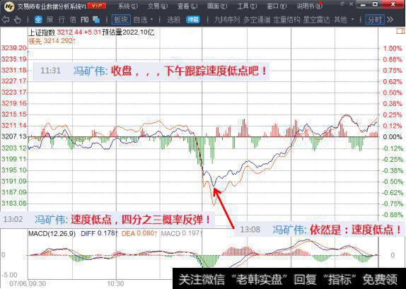 紧跟热点才能赚钱