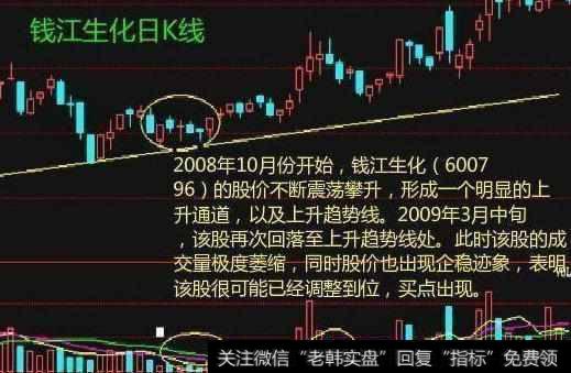 股价跌至某个重要支撑位—缩量企稳时买入