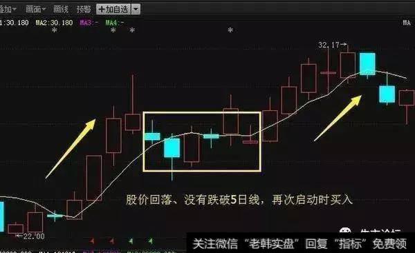 出现较大抛单，展开下跌的时候适宜卖出