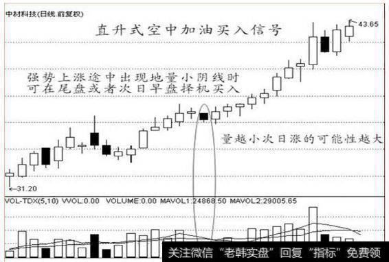 空中加油——直射式空中加油