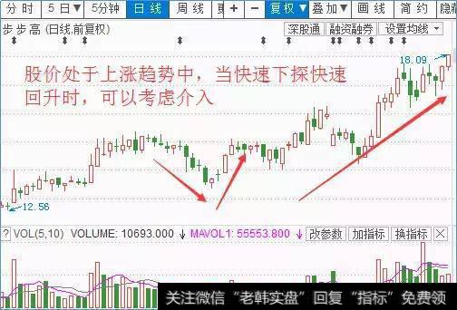 庄家上涨途中挖坑，要敢于介入。