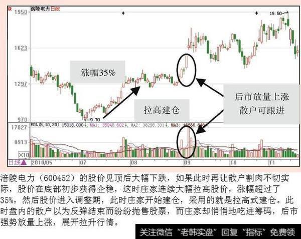 拉高式建仓是指股价在上涨过程中建仓，在盘面上可以看到股价走出一波上涨的行情。