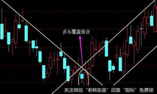 在相对低位出现多头覆盖，随后股价反转向上。