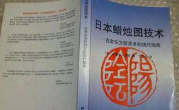 10分钟吸收《日本蜡烛图技术》这本技术分析经典的精髓