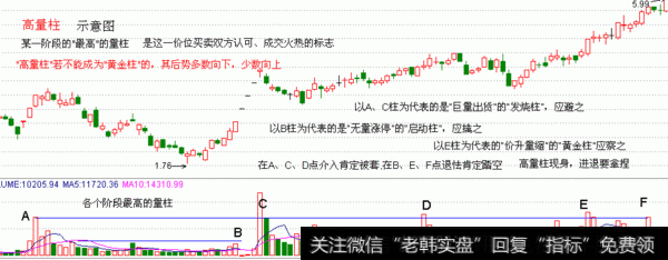 【高量柱】Gaoliangzhu