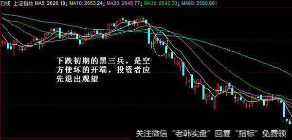 三只乌鸦变黑三兵