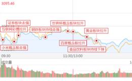 18年6月11日涨停板复盘：这是黄金坑！还是下跌中继？