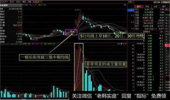 天原集团2014年3月10日