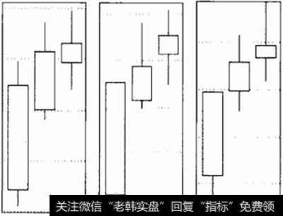 前方受阻红三线