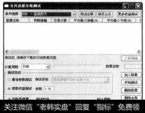 弹出【条件选股参数测试】对话框。